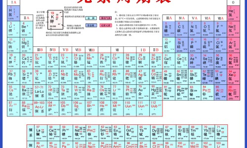 中药知母的功效与作用及禁忌图片-知母中药知母的作用,中国中药知母的功效与作用及禁忌网站